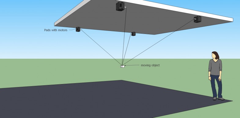 xyz_kinect